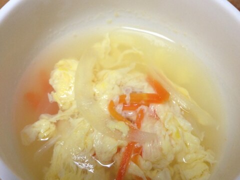 離乳食☆卵中華スープ